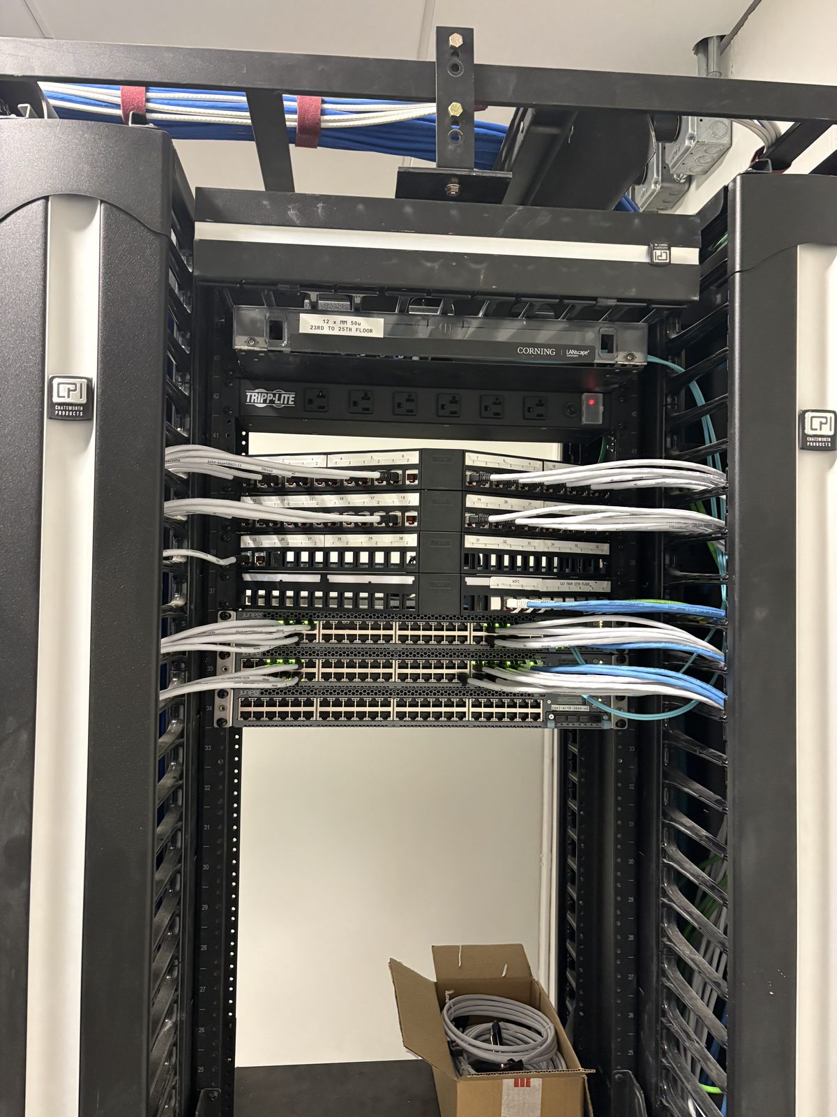 Front of rack with labeled patch panels, Juniper switches, fiber, and PDU