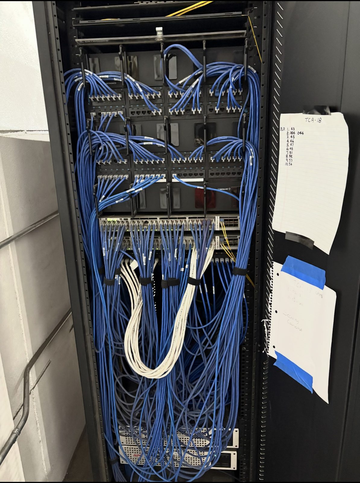Patch panels lost behind heaps of unrouted blue cable