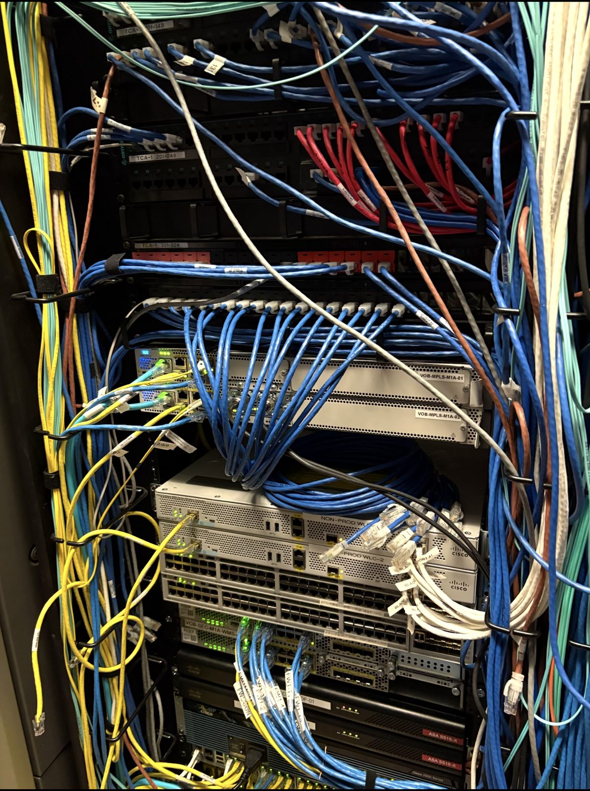 Multicolor tangle of copper and fiber across core network gear